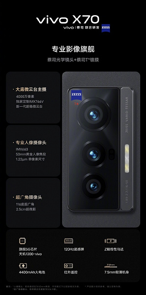 Объективы Zeiss, датчики Sony, 5-кратный оптический зум, лучший в индустрии экран Samsung E5, Snapdragon 888 Plus, IP68 и 50 Вт. Представлены флагманы Vivo X70, X70 Pro и X70 Pro+