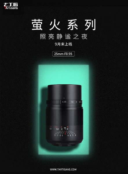 7Artisans 25mm F0.95 APS-C lens introduced