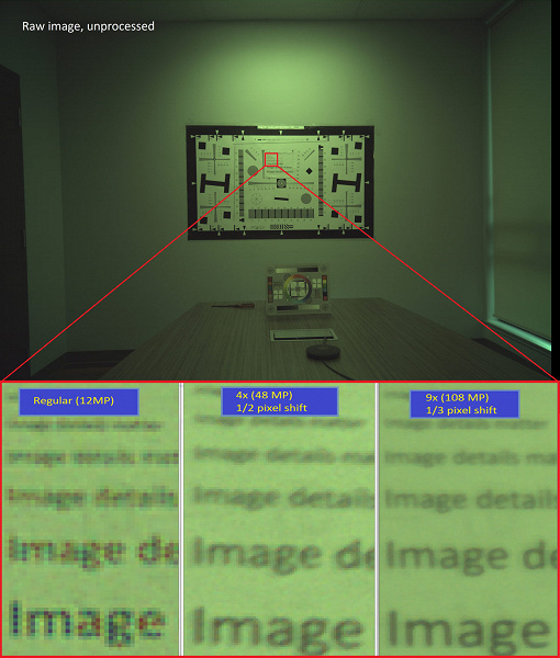 Sheba Microsystems Ready Pixel Shift Technology for Smartphones