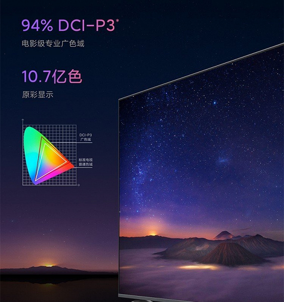 65 inches, 4K, 120 Hz and quality sound for less than $ 550.  Redmi Smart TV X 2022 goes on sale in China