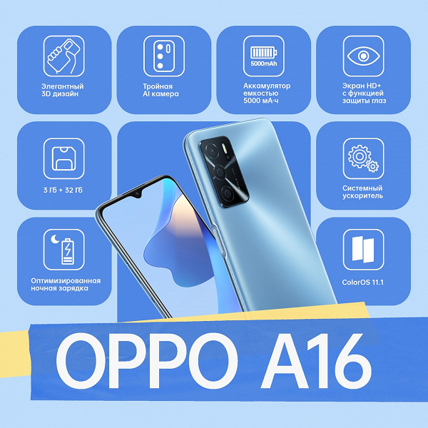 Inexpensive long-liver Oppo A16 arrived in Russia