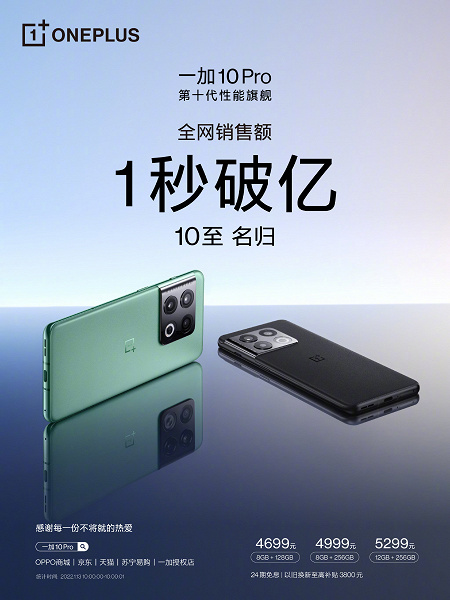 OnePlus 10 Pro поступил в продажу в Китае: за первую же секунду продажи превысили 100 миллионов юаней