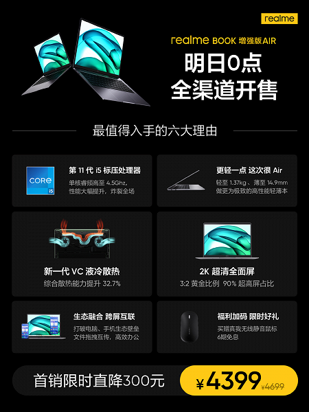 14-дюймовый экран разрешением 2К, Core i5-11320H, 16 ГБ ОЗУ и SSD объёмом 512 ГБ за 695 долларов. В Китае стартуют продажи Realme Book Enhanced Edition Air