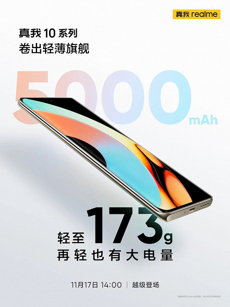 На 67 грамм легче, чем iPhone 14 Pro Max, при том же размере экрана. Realme 10 Pro+ будет очень лёгким