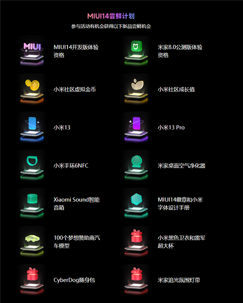 Xiaomi набирает добровольцев для тестирования MIUI 14. У них есть возможность выиграть новейшие Xiaomi 13 и Xiaomi 13 Pro