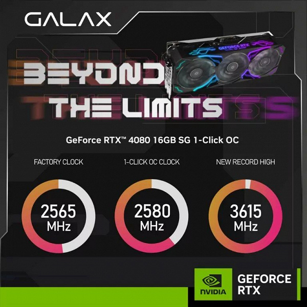 GeForce RTX 4080 тоже можно разгонять до невероятных частот. Galax RTX 4080 SG взяла частоту свыше 3,6 ГГц по ядру