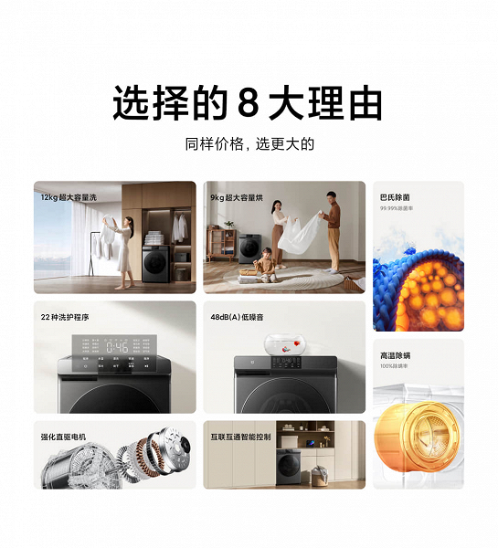 Недорогая стирально-сушильная машина Xiaomi, расчитанная на 12 кг белья, подешевела в честь «Чёрной пятницы» в Китае