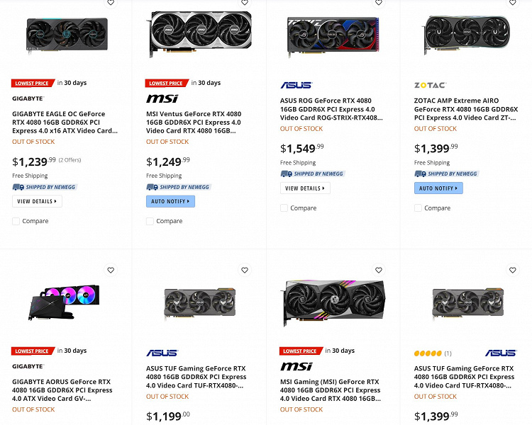 GeForce RTX 4080 разлетаются как горячие пирожки. В США раскупили многие партнерские модели, а в Китае продажи RTX 4080 Founders Edition на площадке JD.com продлились всего несколько секунд