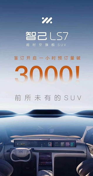578 hp, four-wheel drive, range of 660 km and 3000 orders per hour. Crossover IM LS7 from SAIC and Alibaba proved popular in China
