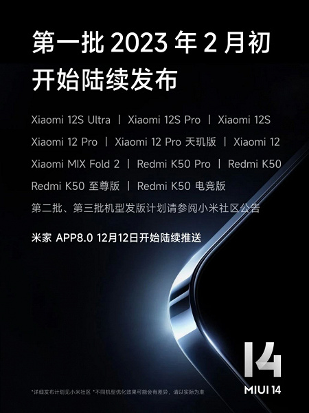 11 телефонов Xiaomi и Redmi первыми получат MIUI 14. Официальный список