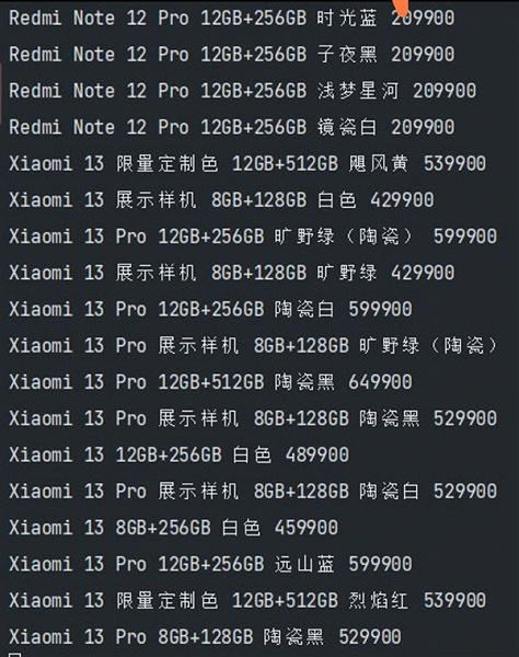 От 615 до 925 долларов. Названа стоимость всех версий Xiaomi 13 и Xiaomi 13 Pro