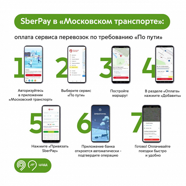 В «Московском транспорте» появилась бесконтактная оплата SberPay