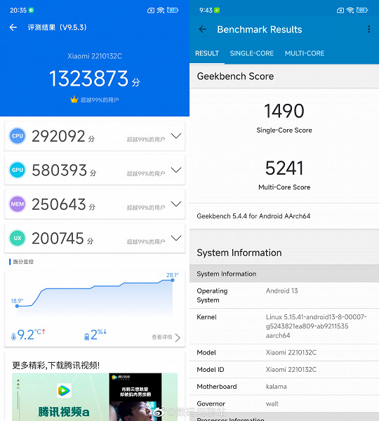Xiaomi 13 Pro обошел iPhone 14 Pro в тесте AnTuTu и почти дотянулся до флагмана Apple в многопоточном тесте Geekbench Xiaomi 13 Pro обошел iPhone 14 Pro в тесте AnTuTu и почти дотянулся до флагмана Apple в многопоточном тесте Geekbench