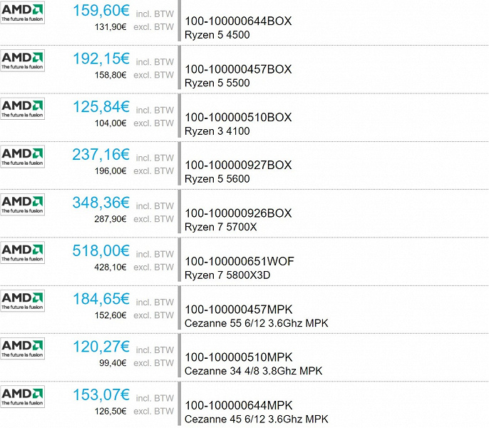 От 125 евро за несколько устаревший CPU до 518 евро за уникальную новинку. Новые процессоры AMD засветились у продавцов