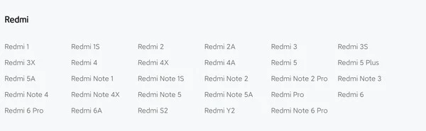 Эти 70 моделей Xiaomi и Redmi больше не будут обновляться. Список пополнили Xiaomi Mi 9 SE и Mi Play 