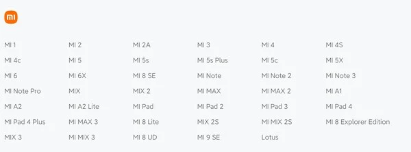 Эти 70 моделей Xiaomi и Redmi больше не будут обновляться. Список пополнили Xiaomi Mi 9 SE и Mi Play 
