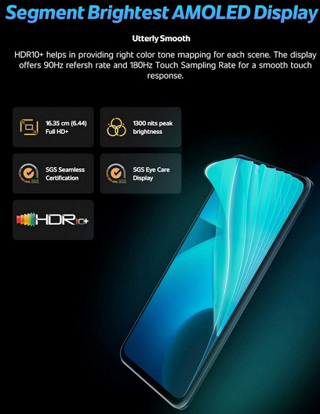 4700 mAh, 66 W, 64 MP and 90 Hz. What is “India’s fastest smartphone in the price niche around 0” 4700 mAh, 66 W, 64 MP and 90 Hz. What is “India’s fastest smartphone in the price niche around 0”