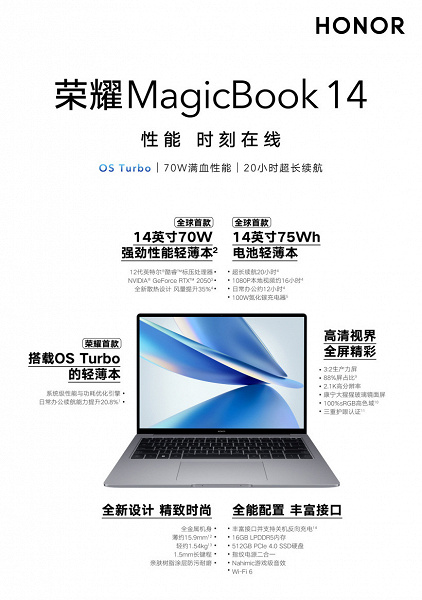 Первый в мире 14-дюймовый ноутбук с аккумулятором ёмкостью 75 Вт·ч и Magic OS. Представлен Honor MagicBook 14 с экраном 2К, процессорами Intel Core 12 и GPU GeForce RTX 2050