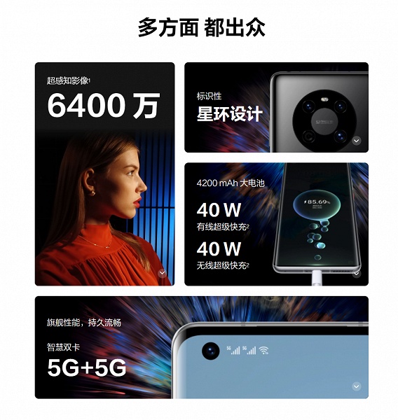 Второе пришествие Huawei Mate 40: представлена улучшенная версия смартфона под названием TD Tech M40