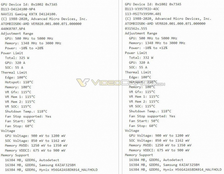 Radeon RX 6950 XT построена на графическом процессоре Navi 21 KXTX и поддерживает память Hynix и Samsung