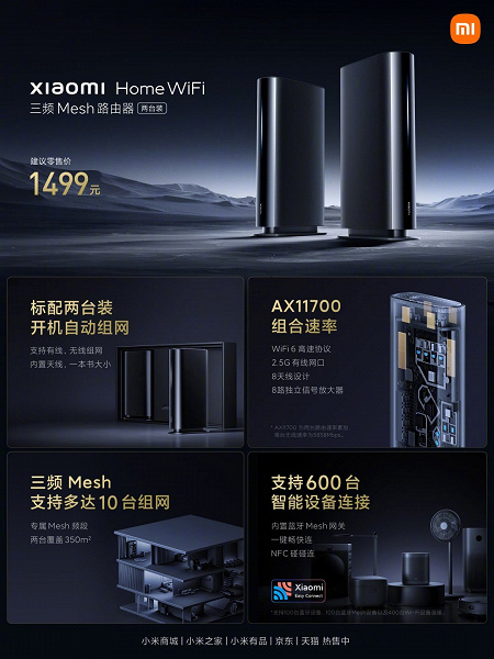 Представлен флагманский трёхдиапазонный Mesh-маршрутизатор Xiaomi Home WiFi
