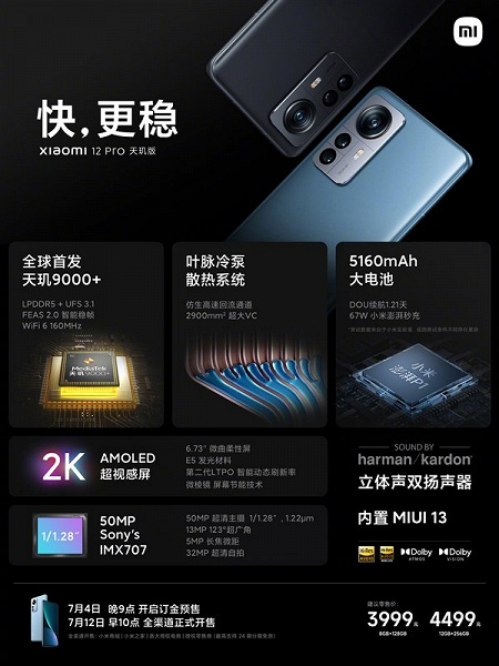 Представлен Xiaomi 12S Pro Dimensity Edition — он сильно отличается от версии на Snapdragon 8 Plus Gen 1