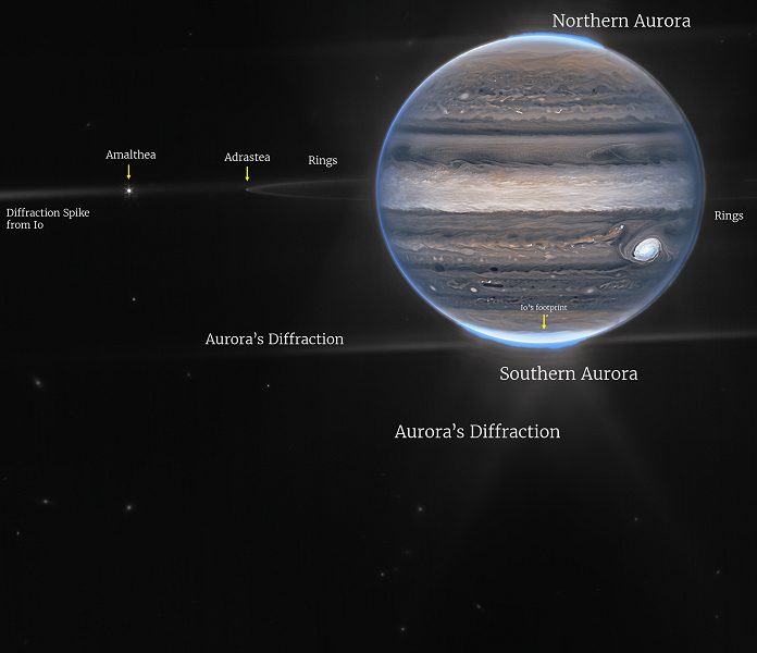 Космос стал ближе: «Джеймс Уэбб» прислал фото Юпитера и спутников в высоком разрешении