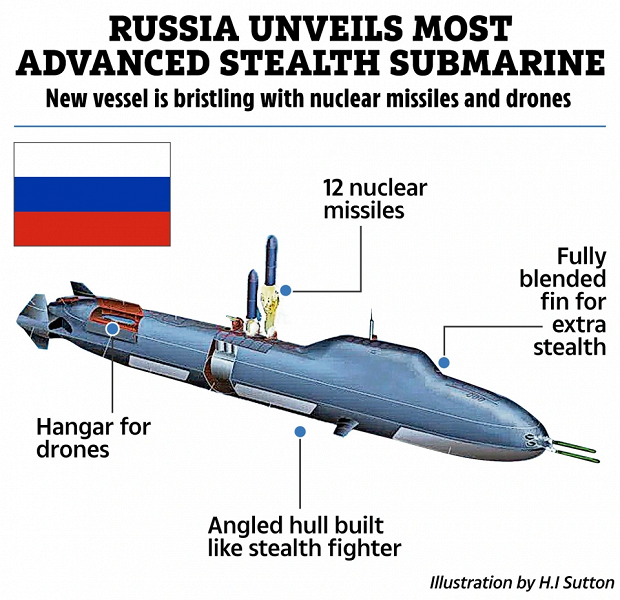 Российскую подводную лодку-невидимку, «убийцу городов», назвали «предупреждением Западу»