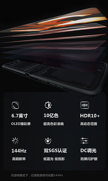 Moto Razr 2022, which the manufacturer compares with the iPhone 13 Pro Max, is released on August 11. Screen Details