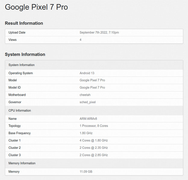 Новый процессор Google Tensor G2, установленный в Pixel 7 Pro, уступает в тестах прошлогоднему Snapdragon 888