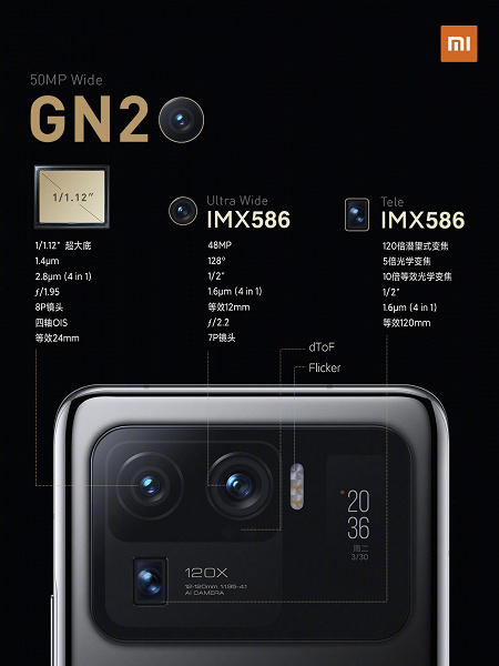 400 долларов за камерофон, входящий в тройку лучших в мире, по версии DxOMark. Xiaomi Mi 11 Ultra подешевел до минимума в Китае