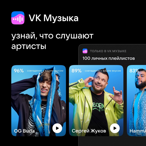 «VK Музыка» теперь позволяет узнать, что слушают знаменитости