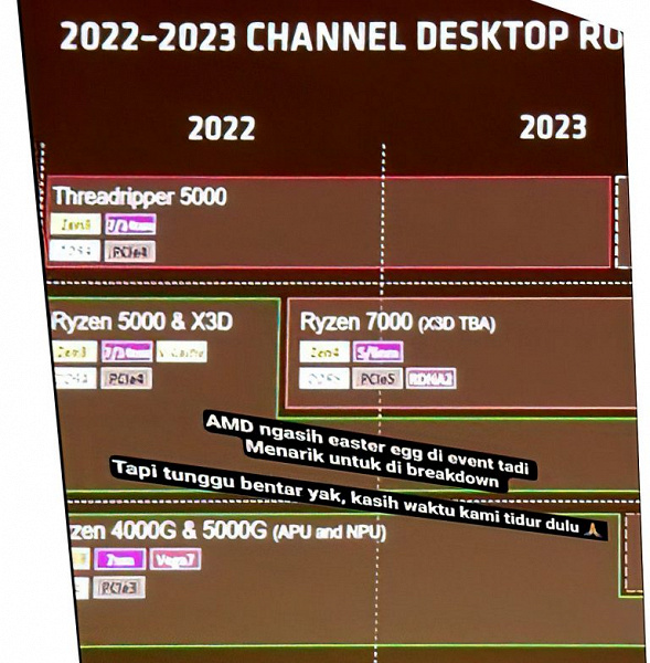 Утечка дорожной карты десктопных процессоров AMD подтверждает планы на серию Ryzen 7000 X3D
