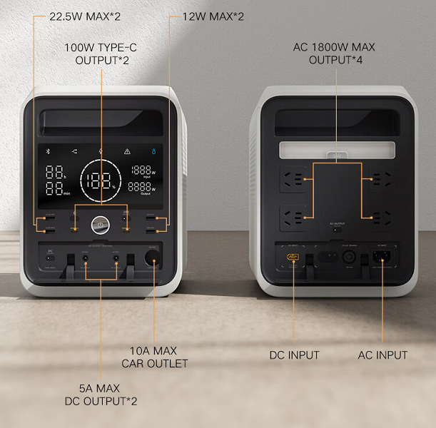 Первый портативный аккумулятор Xiaomi мощностью 1800 Вт с защитой IP67 поступил в продажу в Китае