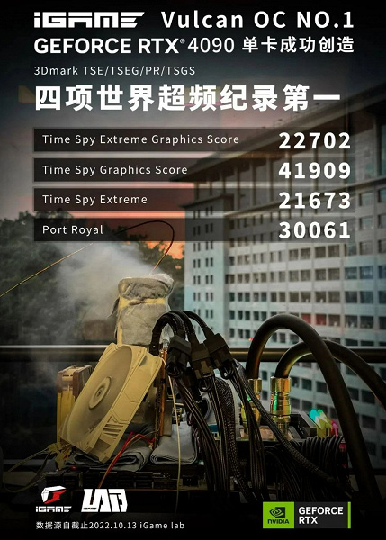Номер один по разгону среди всех GeForce RTX 4090. Colorful iGame GeForce RTX 4090 Vulcan установила четыре мировых рекорда в 3DMark
