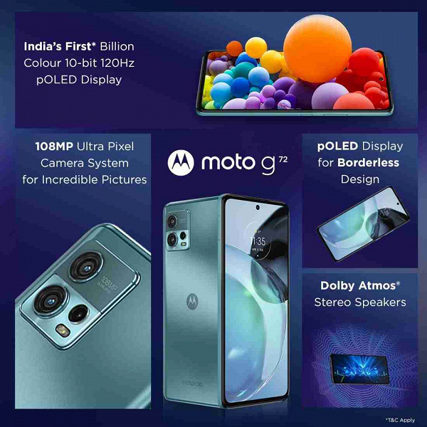 Экран OLED 120 Гц, 108 Мп, 5000 мА·ч, 33 Вт, IP52 и новый дизайн за 230 долларов. Представлен Moto G72