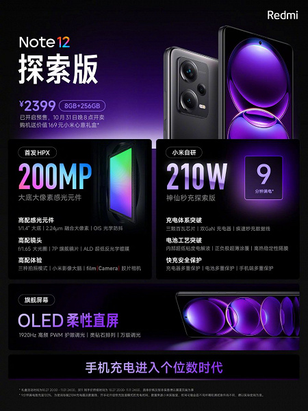 210-ваттная зарядка Redmi Note 12 Discovery Edition на самом деле не 210-ваттная, и время зарядки не соответствует заявлениям Xiaomi