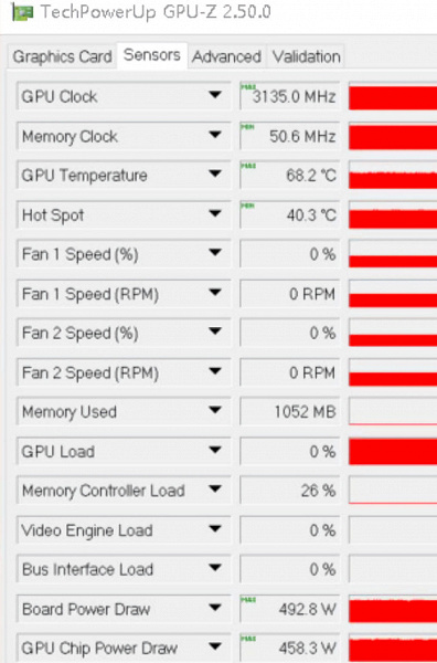 GeForce RTX 4090, несмотря на огромное энергопотребление, получилась холодной? Карта может работать на частоте GPU свыше 3,1 ГГц, нагреваясь до 68 градусов