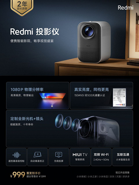 100-дюймовое изображение с разрешением Full HD за 140 долларов. Представлены Redmi Projector и Redmi Projector Pro