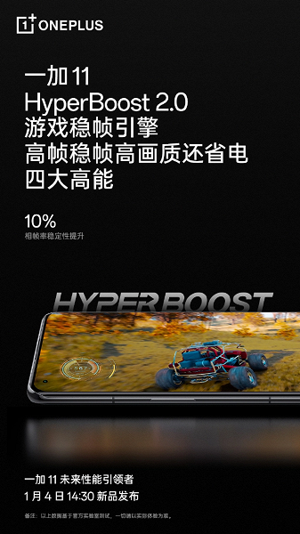 Flagship smartphone OnePlus 11 will receive HyperBoost2.0 technology