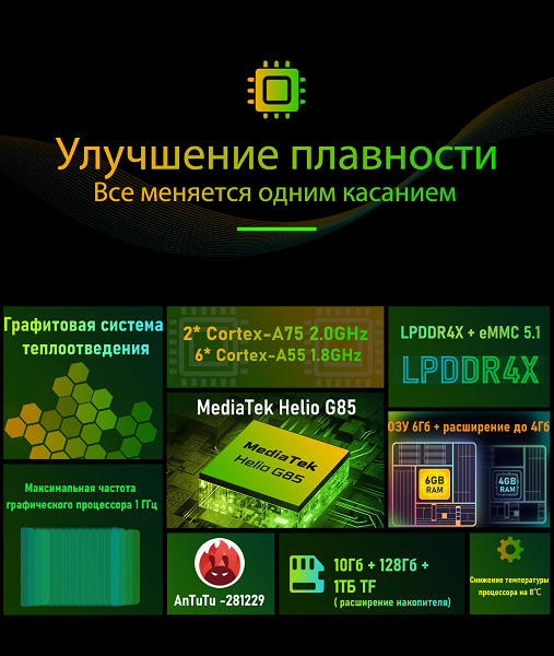 13 000 мА·ч, 6/128 ГБ, IP68/IP69K за 175 долларов. Представлен защищенный смартфон Blackview Oscal S80