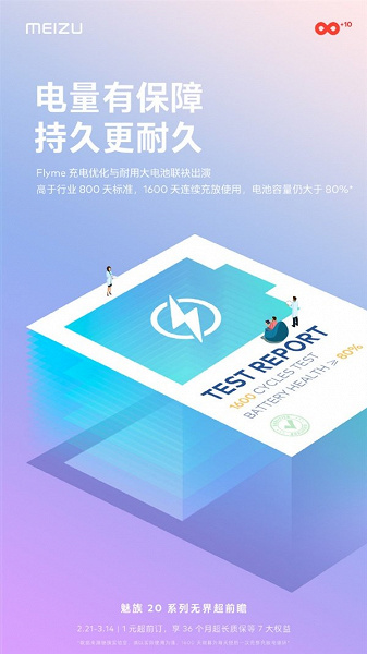 Meizu 20 впервые протестировали в AnTuTu. Результат – на уровне Xiaomi 13