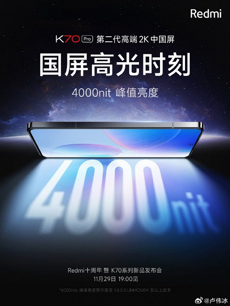 Xiaomi анонсировала экран Redmi K70 Pro с яркостью до 4000 кд/кв.м и «эпохальным решением для защиты глаз»