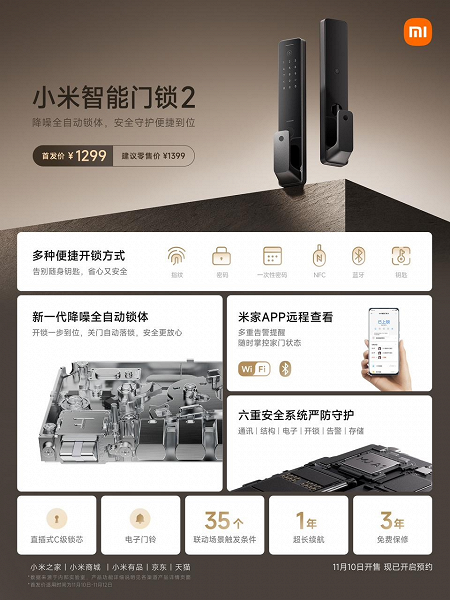 Представлен новейший умный замок Xiaomi