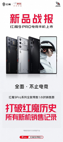 Первый флагман на Snapdragon 8 Gen 3 с экраном без вырезов и высочайшей производительностью установил рекорд предпродаж. Red Magic 9 Pro стал хитом в Китае