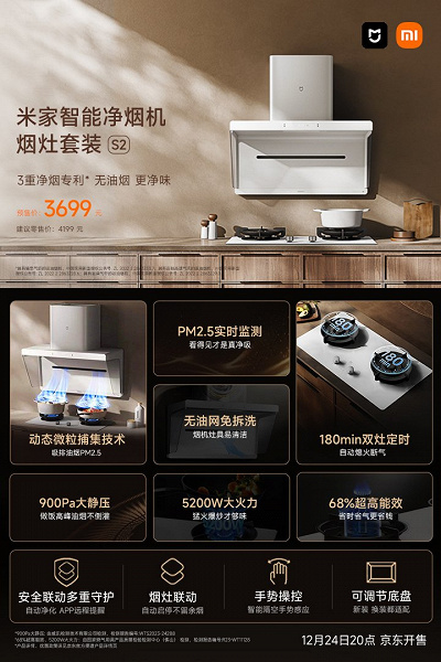 Умная газовая плита с таймером Xiaomi Mijia S2 поступила в продажу в Китае