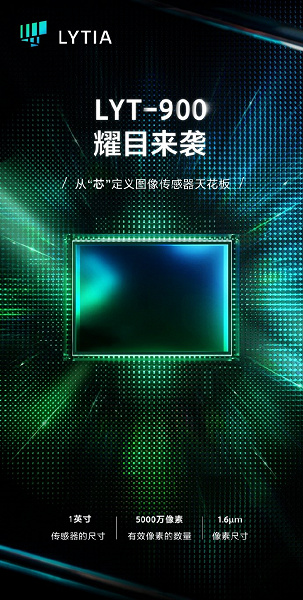 Представлен топовый датчик изображения Sony LYT-900: 1 дюйм, 50 Мп и 1,6 мкм