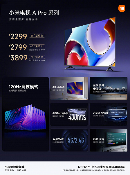 4К, 120 Гц, 75 дюймов, крошечная рамка и подарок — за $545. Xiaomi раздаёт покупателям Xiaomi TV A Pro браслеты Xiaomi Mi Band 8 Pro в Китае