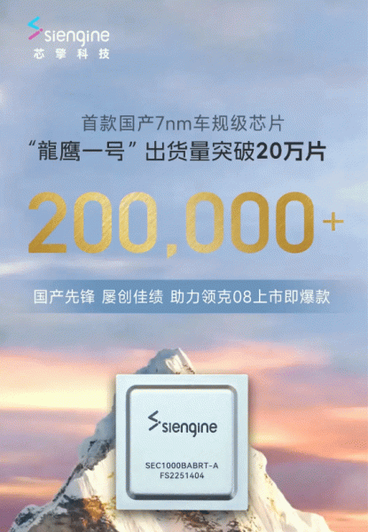 Первая китайская SoC автомобильного класса Geely Dragon Eagle-1 установлена на более чем 200 000 автомобилей