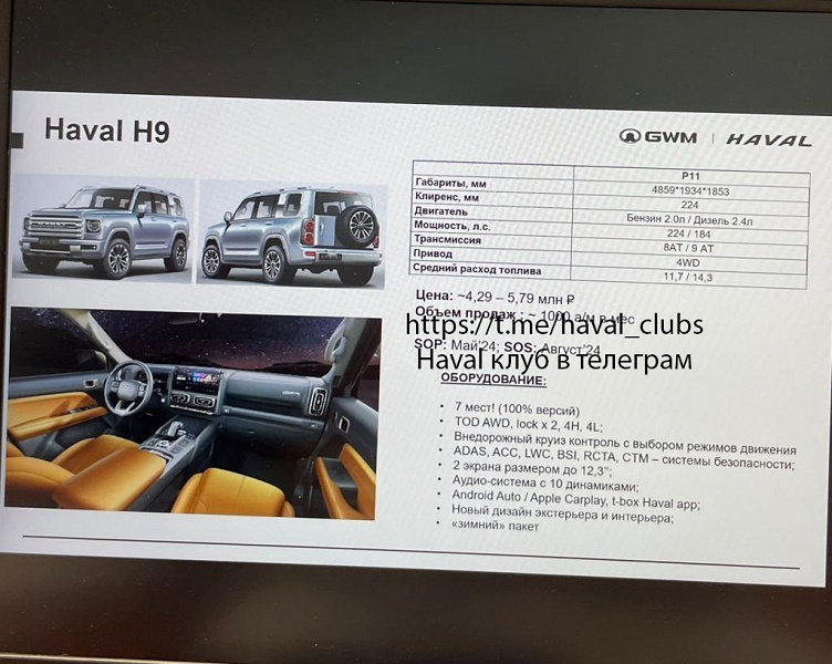 Внешность как у Haval Raptor, 7 мест, 9-ступенчатый «автомат», 224 л.с. и полный привод по цене от 4,29 млн рублей. Все подробности о российском Haval H9 нового поколения